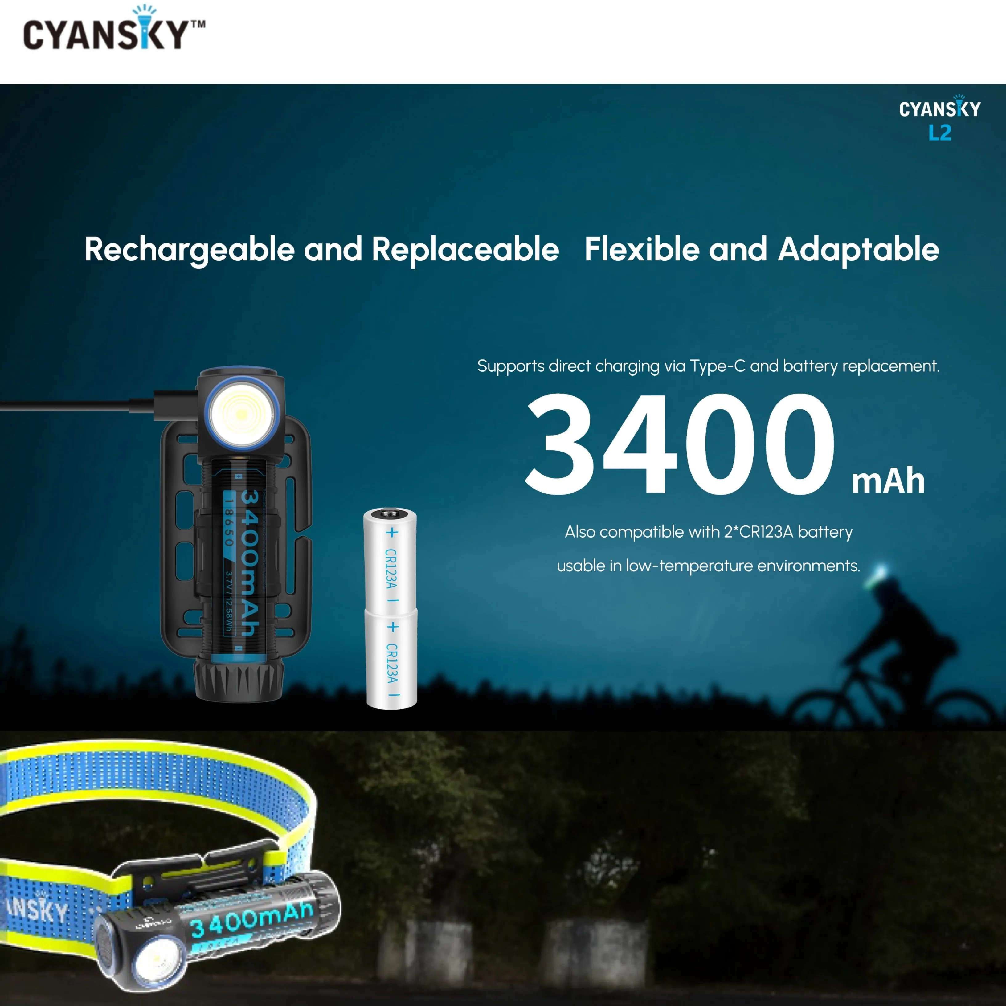 Cyansky L2 Lightweight Trail Running Headlamp 1300LMS 176M