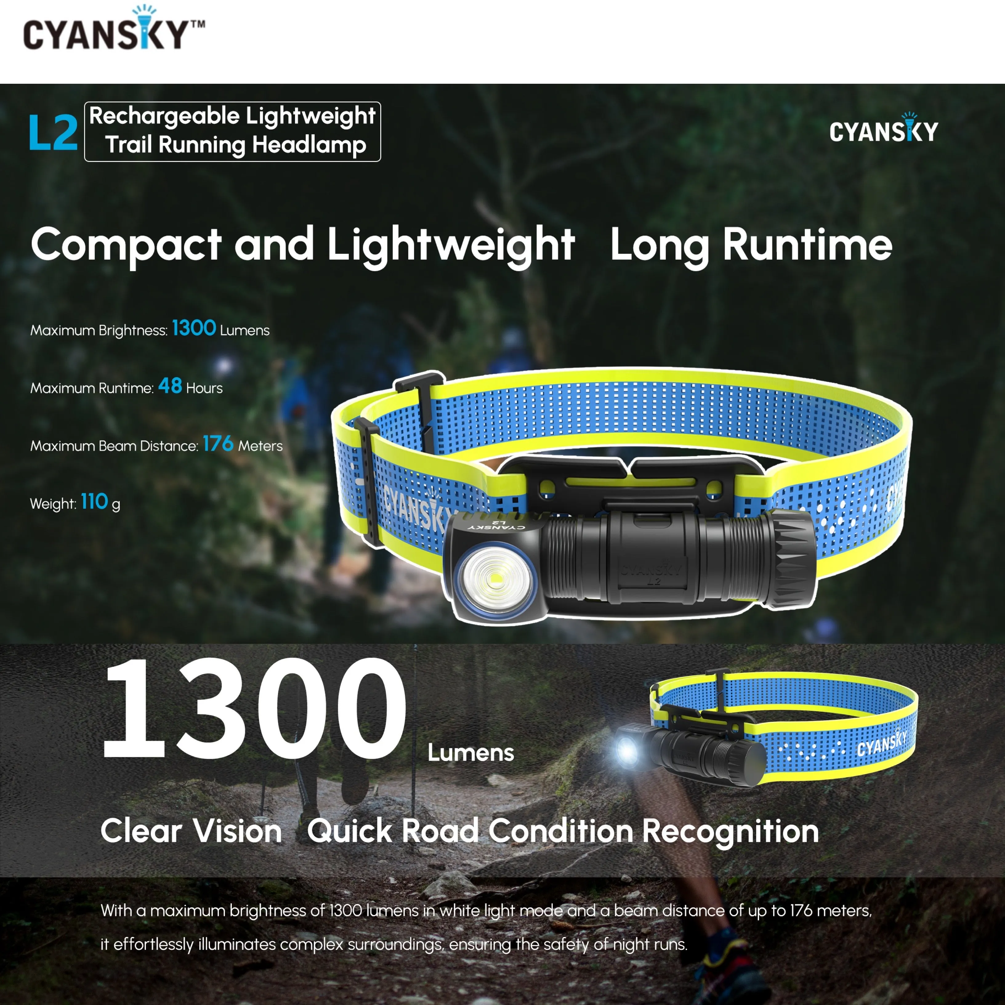 Cyansky L2 Lightweight Trail Running Headlamp 1300LMS 176M