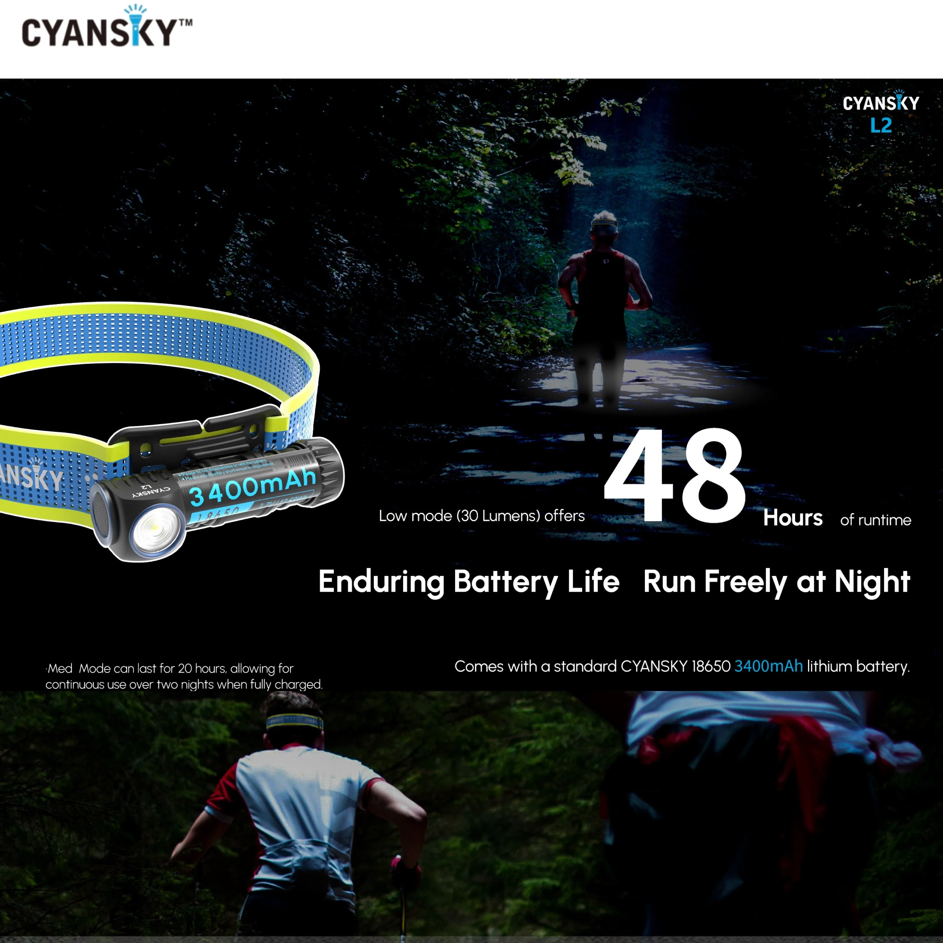 Cyansky L2 Lightweight Trail Running Headlamp 1300LMS 176M